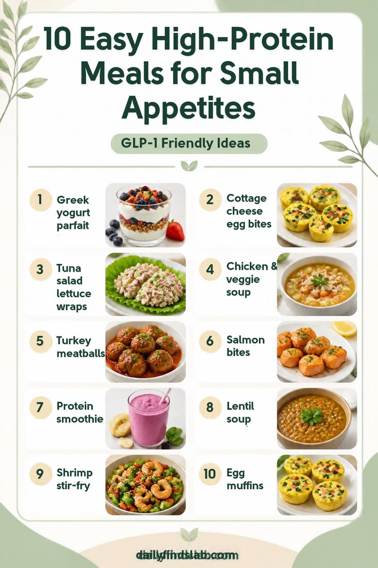 10 Easy High-Protein Meals for Small Appetites: GLP-1 friendly ideas